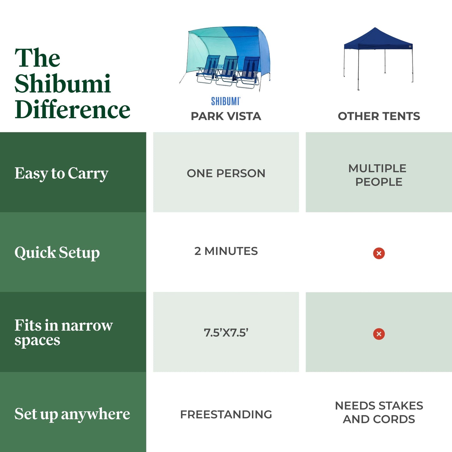 Shibumi Park Vista™ Shade - Coastal Sage