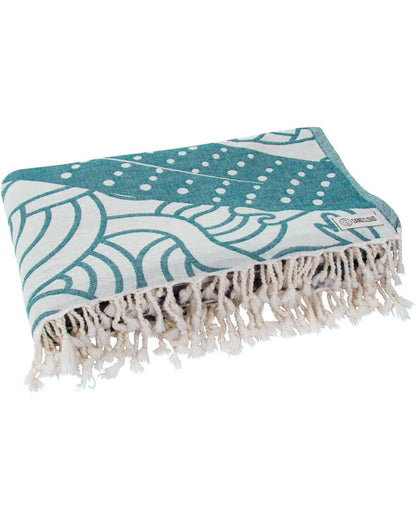 Whale Shark XL Turquoise